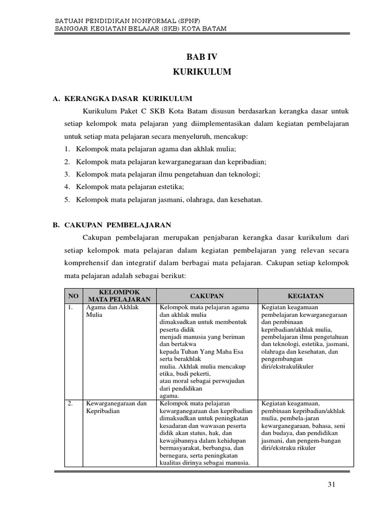 Kurikulum Skb Pdf