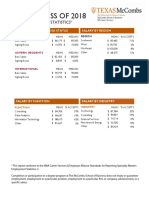 2018 MSBA CSEA Report - FINAL