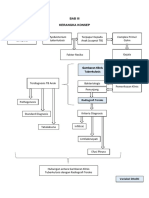 Bab 3 Yang Lama PDF