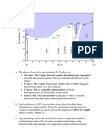 Phase Transformation Assignment