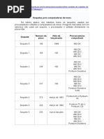 Desempenho de CPUs em Sistemas Únicos | PDF | Unidade central de