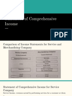 Statement of Comprehensive Income 1