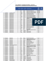 VACANTES EXUN 2021 USMP v2