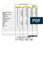 Tabela de macros e calorias de alimentos