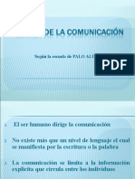 Mitos de La Comunicación, Según Escuela de Palo Alto