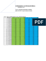 Listado de Estudiantes Con Información Básica: Asignatura: Balance de Materia Y Energia