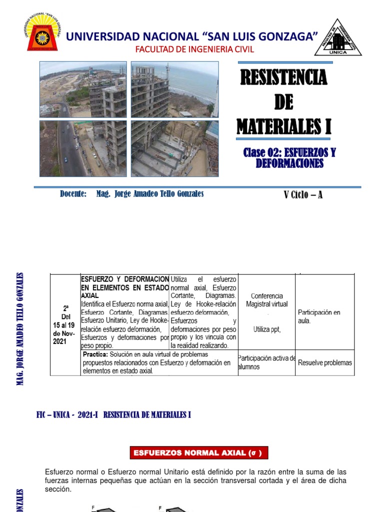 Esfuerzos y Deformaciones en Materiales | PDF | Resistencia de ...