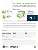 Infografiìa segunda socializacioìn (1)