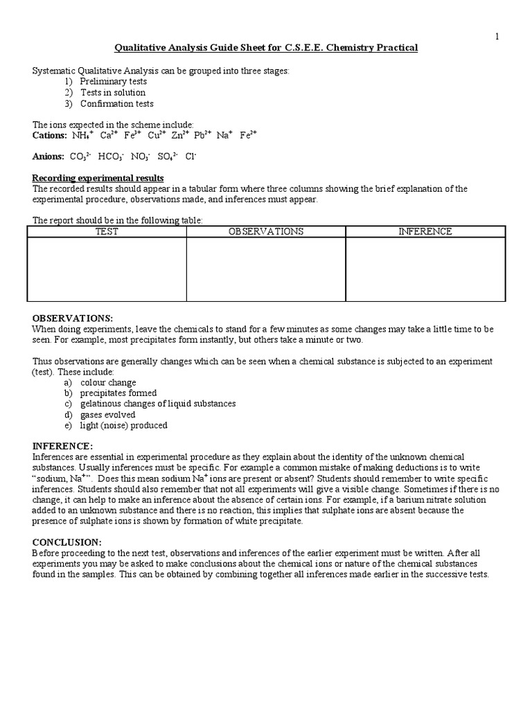 Qualitative vs Quantitative Research: What’s the Difference? visual data 6