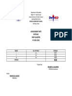 Achievement Rate MTB Mle 1st Quarter 2021 2022