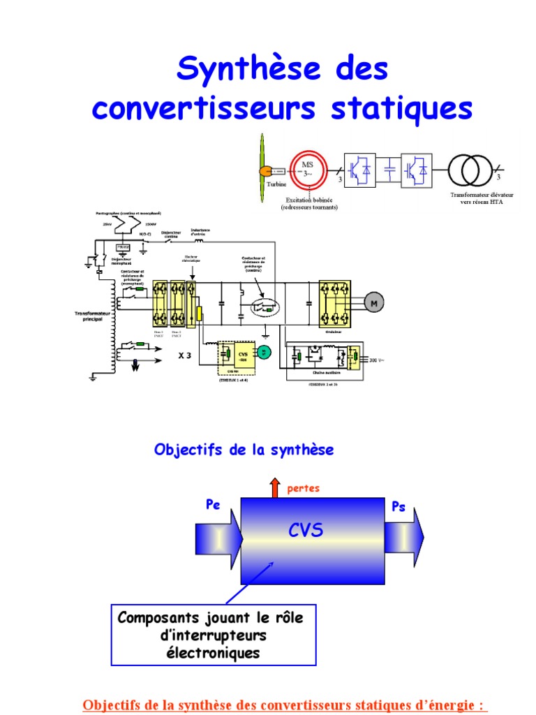Synthese Des Convertisseurs, PDF