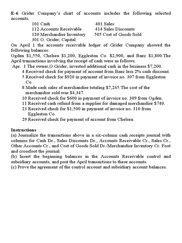 Cash Receipts and Payments Journal Guide | PDF | Accounts Payable ...