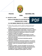 Cartilla Funcional operacionesPOLICIA NACIONAL DEL PERU