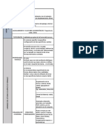 Variables estudio aspectos formales ambiente