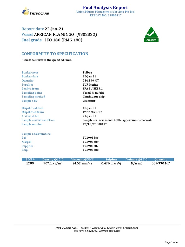 22 Jan 21 AFRICAN FLAMINGO (9802322) IFO 180 (RMG 180) Report Date