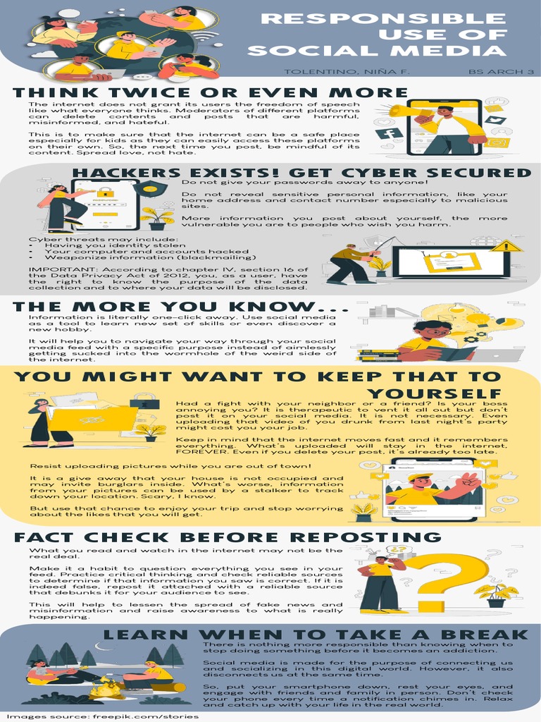 Responsible Social Media Use Guidelines | PDF | Social Media | Popular ...