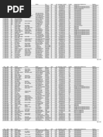 Download Jeff Thigpen Victim Report by Foreclosure Fraud SN54626735 doc pdf