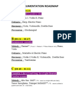 Instrumentation Roadmap: Reminiscent With A Positive Vibe