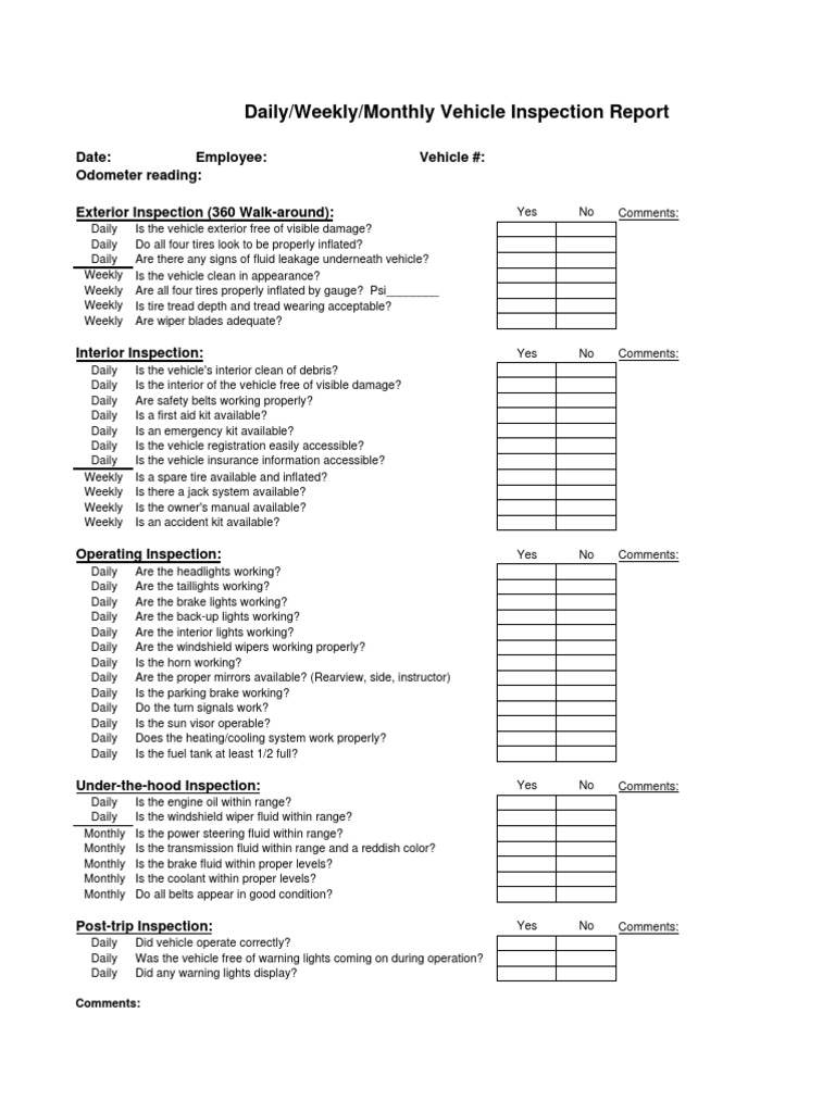 Driver safety checklist pdf vehicles tire