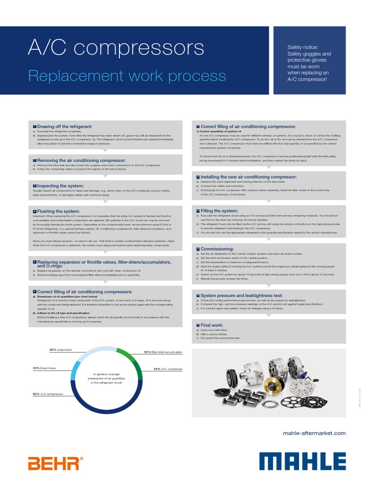 A/C Compressor Replacement Guide | PDF | Air Conditioning | Mechanical ...