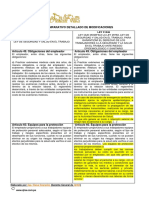 Cuadro Comparativo LEY 29783