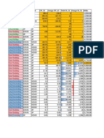 Excelsheel For Option Analysis