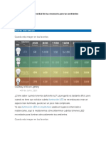 Cómo Calcular La Intensidad de Luz Necesaria para Tus Ambientes