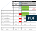 15-10-2018 Food Safety Conc Kitchens-Stewarding-Eng HELIOPOLIS Eng Update 3-.