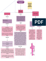 Diagrama en Blanco