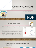 Unidad Oscilaciones Mecanicas