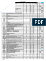 Spec # Specification Title - 01/2016 Amendments Document Status Revision Source