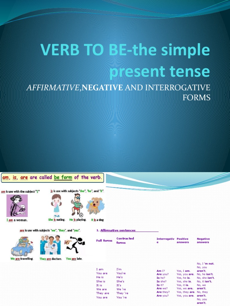 VERB TO BE-the Simple Present Tense: Affirmative, Negative and ...