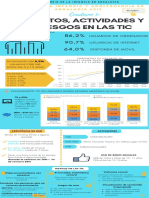 5965 D EIA-2019-TIC