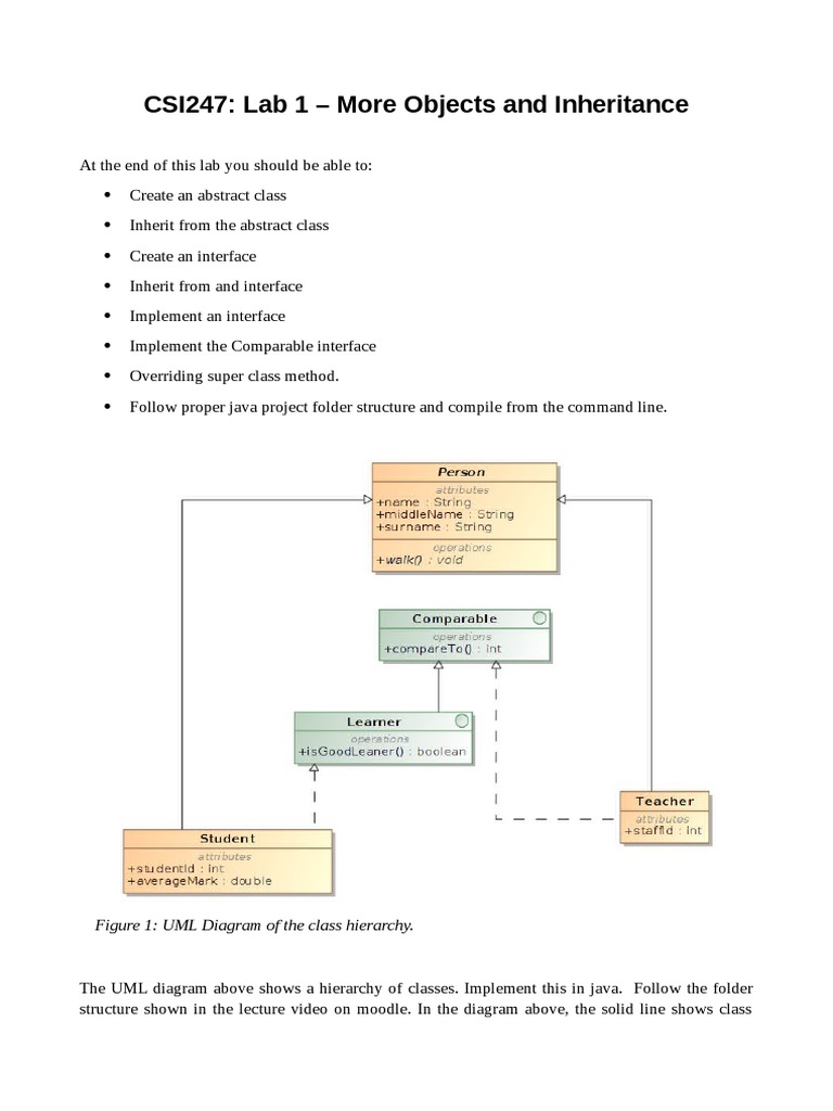 CSI247: Lab 1 - More Objects and Inheritance: Figure 1: UML Diagram of ...