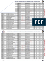 Padron Oficial Por Mesas, Rector - Vicerrector, Decano - Vicedecano y Directores de Carrera - Estudiantes-comprimido (1)