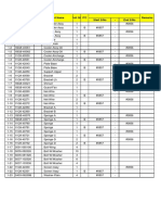 Start S/No - End S/No ITC Remarks Item Part No Qi Part Name Unit Qty