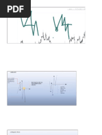 QML and ML