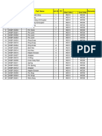 Start S/No - End S/No ITC Remarks Item Part No Qi Part Name Unit Qty