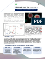 COVID-19 IgG/IgM Rapid Test Results