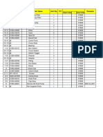 Start S/No - End S/No ITC Remarks Item Part No Qi Part Name Unit Qty