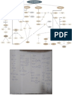 Mapa Conceptual - PARCIAL