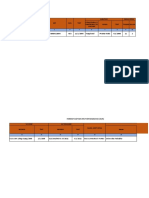 DUK Fix-Ibu Ramla S. PD