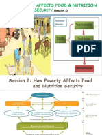 Lecture II Food and Nutrition Security