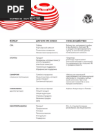 Mystery Method Metod Mystery LitLife | PDF