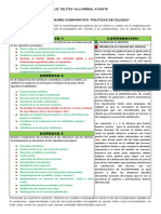 Politicas Calidad Cuadro Comparativo