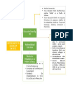 Mapa Conceptual Tic Infantil