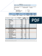 R E S U M E N Del Estado F I N A N C I E R O: Proyecto: #139-2019-HCA/VMVU/PNVR