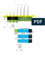 Linear Eq Quadratic Eq 9a + 45b + 285c 47.5 45a + 285b + 2025c 325