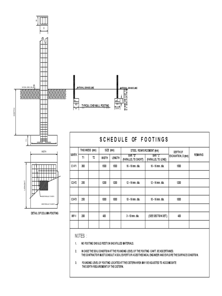 Footing Specifications for 2-Storey House | PDF | Civil Engineering ...