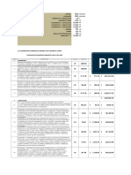 Analisis de Presupuesto y Presupuesto Completo Apci E6 g07 A20